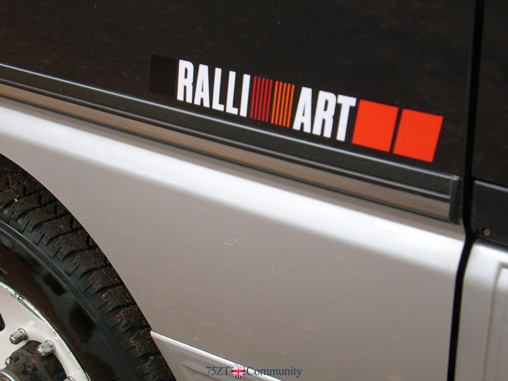 Ralli Art